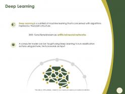Deep Learning Using Pictures Ppt Powerpoint Presentation Infographic Template Summary