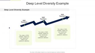 Deep Level Diversity Example In Powerpoint And Google Slides Cpb