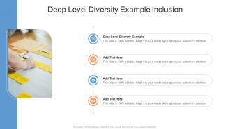 Deep Level Diversity Example Inclusion In Powerpoint And Google Slides Cpb