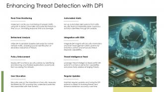 Deep Packet Inspection Dpi Network Security Analysis Ppt Presentation ST AI Adaptable Researched