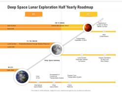 Deep space lunar exploration half yearly roadmap