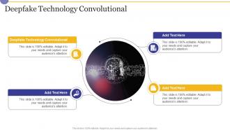 Deepfake Technology Convolutional In Powerpoint And Google Slides Cpp