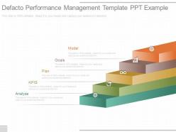Defacto performance management template ppt example