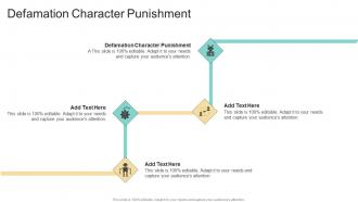 Defamation Character Punishment In Powerpoint And Google Slides Cpb