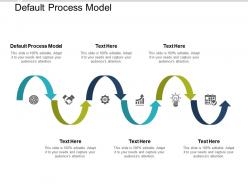 Default process model ppt powerpoint presentation professional show cpb