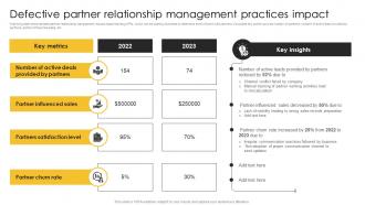 Defective Management Practices Impact Strategic Plan For Corporate Relationship Management