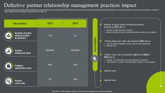 Defective Partner Relationship Management Practices Impact Business Relationship Management To Build