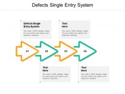 Defects single entry system ppt powerpoint presentation show images cpb