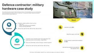 Defence Contractor Military Sculpting Success A Guide To Lean Project Management PM SS