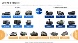 Defence Vehicle Tata Motors Company Profile Ppt Professional Gridlines CP SS