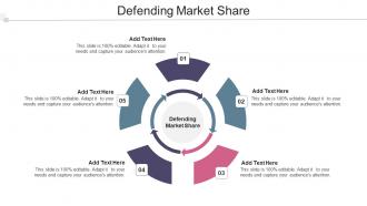 Defending Market Share In Powerpoint And Google Slides Cpb