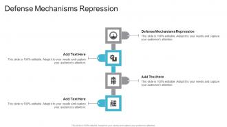 Defense Mechanisms Repression In Powerpoint And Google Slides Cpb