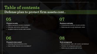 Defense Plan To Protect Firm Assets Powerpoint Ppt Template Bundles DK MD Appealing Slides