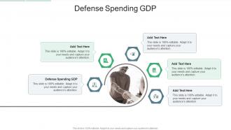 Defense Spending Gdp In Powerpoint And Google Slides Cpb