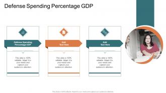 Defense Spending Percentage GDP In Powerpoint And Google Slides Cpb