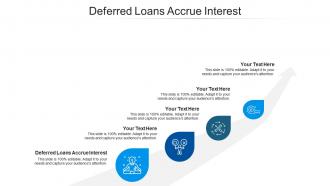 Deferred loans accrue interest ppt powerpoint presentation infographics model cpb
