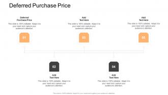 Deferred Purchase Price In Powerpoint And Google Slides Cpb