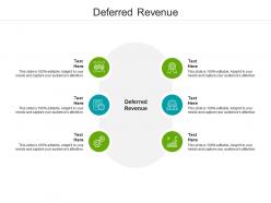 Deferred revenue ppt powerpoint presentation inspiration master slide cpb