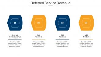 Deferred Service Revenue Ppt Powerpoint Presentation Portfolio Design Templates Cpb