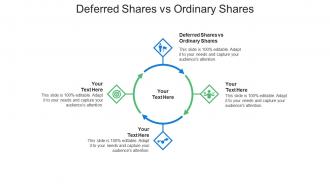 Deferred shares vs ordinary shares ppt powerpoint presentation pictures ideas cpb