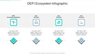 Defi Ecosystem Infographic In Powerpoint And Google Slides Cpb