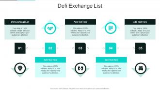 Defi Exchange List In Powerpoint And Google Slides Cpb