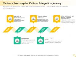 Define a roadmap for cultural integration journey cultural integration ppt layout