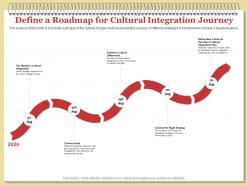 Define A Roadmap For Cultural Integration Journey Gaps Ppt Powerpoint File Background Image