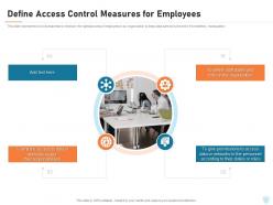 Define access control measures for employees cyber security it ppt powerpoint pictures