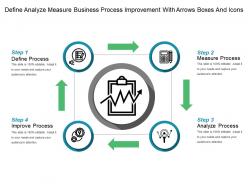 Define analyze measure business process improvement with arrows boxes and icons