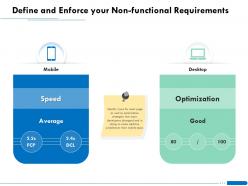 Define And Enforce Your Non Functional Requirements Good Ppt Powerpoint Gridlines