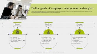 Define Goals Of Employee Engagement Action Plan Implementing Employee Engagement Strategies