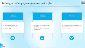 Define Goals Of Employee Engagement Action Plan Strategic Staff Engagement Action Plan