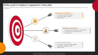 Define Goals Of Employee Engagement Action Plan Successful Employee Engagement Action Planning