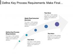 Define Key Process Requirements Make Final Selection Decision