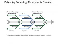 Define key technology requirements evaluate responses create shortest
