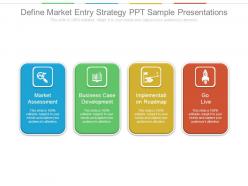 Define Market Entry Strategy Ppt Sample Presentations