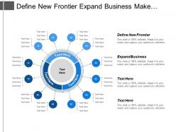 Define new frontier expand the business make customers
