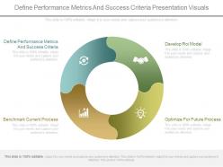 Define Performance Metrics And Success Criteria Presentation Visuals