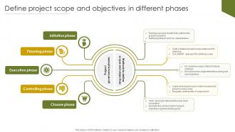 Define Project Scope And Implementing Project Governance Framework For Quality PM SS