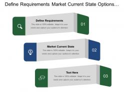 Define requirements market current state options combinations comparative analysis