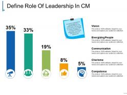 Define Role Of Leadership In Cm Ppt Background Designs