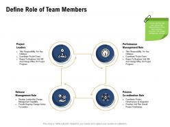 Define role of team members initiatives coordinate ppt powerpoint presentation icon designs