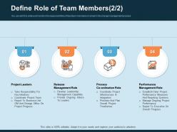 Define role of team members leaders ppt gallery
