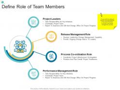 Define role of team members organizational change strategic plan ppt download