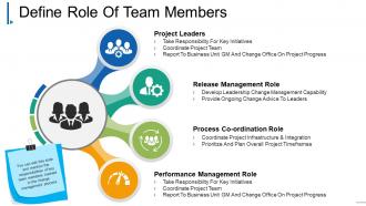 Define role of team members ppt background graphics