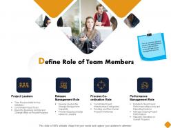 Define Role Of Team Members Ppt Powerpoint Presentation Slides