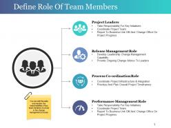Define role of team members ppt samples download