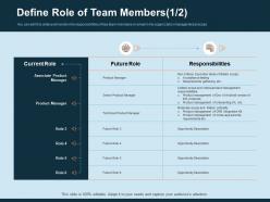 Define Role Of Team Members Responsibilities Ppt Gallery