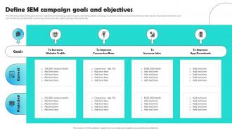 Define Sem Campaign Goals And Objectives Optimizing Pay Per Click Campaign